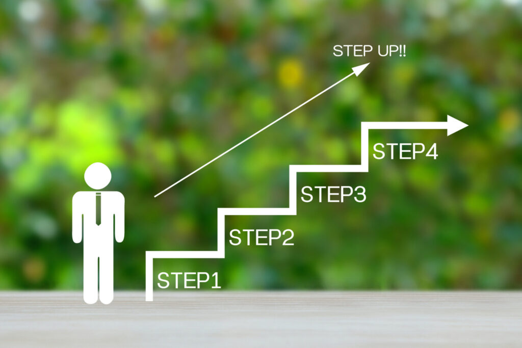 心理的安全性とチーム力を高める実践コミュニケーション研修 スモールステップ