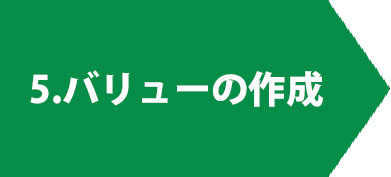 中小企業に特化したMVV（ミッション・ビジョン・バリュー）コンサルティング