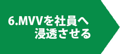 中小企業に特化したMVV（ミッション・ビジョン・バリュー）コンサルティング