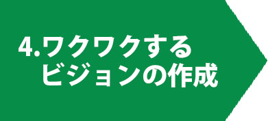 中小企業に特化したMVV（ミッション・ビジョン・バリュー）コンサルティング