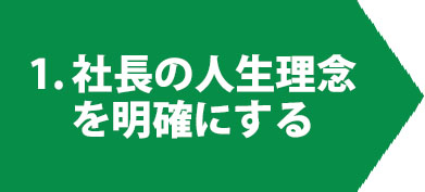 中小企業に特化したMVV（ミッション・ビジョン・バリュー）コンサルティング