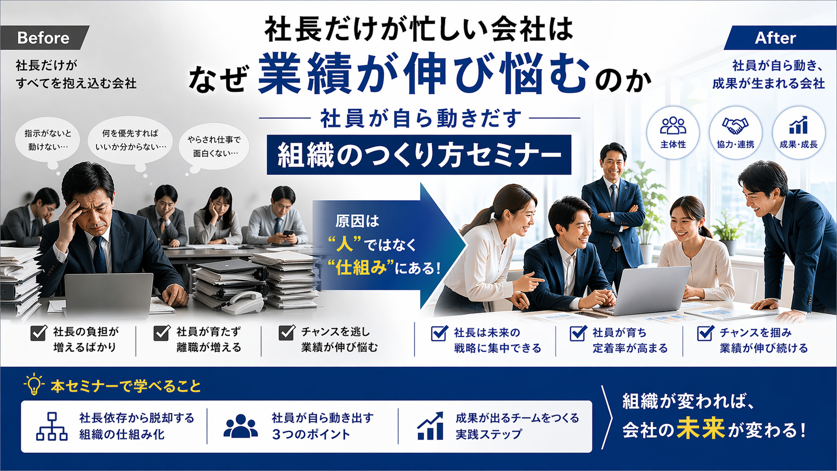 社員が自ら動き出す組織のつくり方セミナー