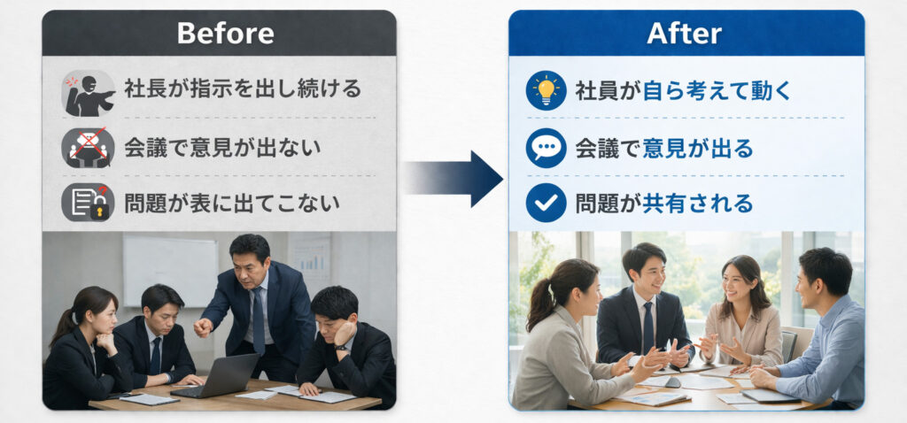 社員が自ら動き出す組織のつくり方 実践セミナー