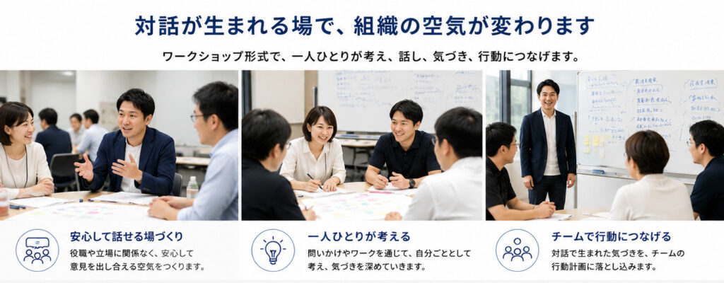 社員が自ら動き出す実践ワークショップ研修 社員が自ら動き出す実践ワークショップ研修