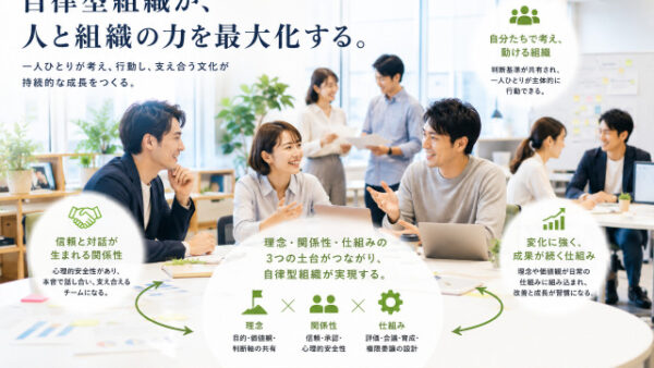 自律型組織はどのように定着するのか