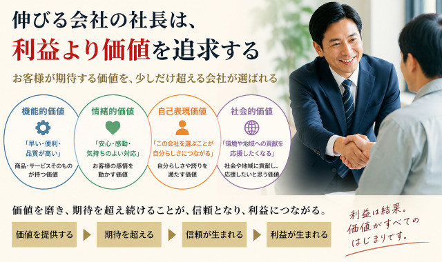 伸びる会社の社長は、利益より価値を追求する 伸びる会社の社長は、利益より価値を追求する