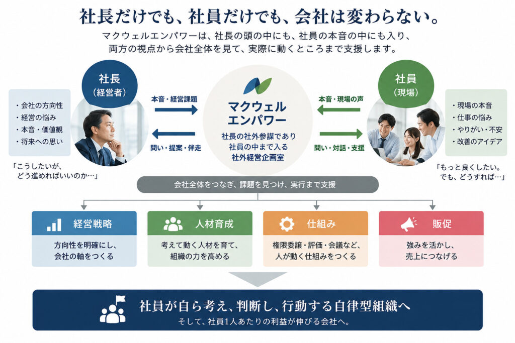フロントページ フロントページ